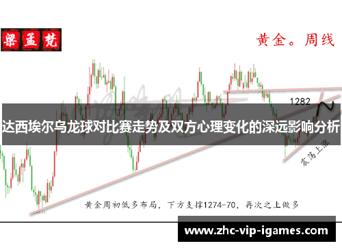 达西埃尔乌龙球对比赛走势及双方心理变化的深远影响分析