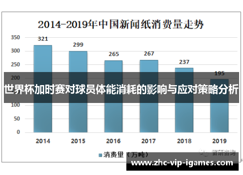 世界杯加时赛对球员体能消耗的影响与应对策略分析