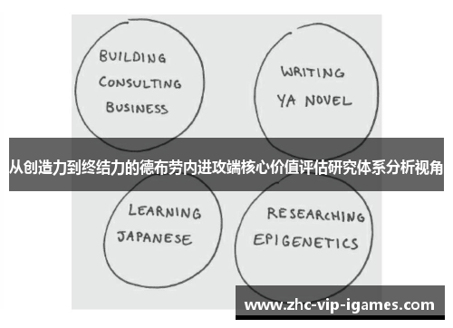 从创造力到终结力的德布劳内进攻端核心价值评估研究体系分析视角