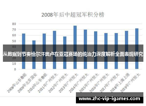从数据到节奏恰尔汗奥卢在亚冠赛场的统治力深度解析全面表现研究