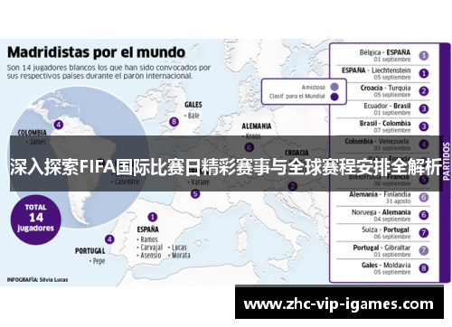 深入探索FIFA国际比赛日精彩赛事与全球赛程安排全解析