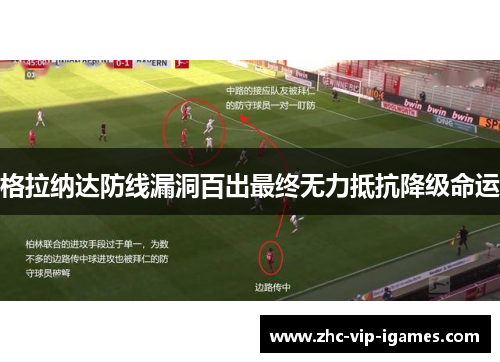 格拉纳达防线漏洞百出最终无力抵抗降级命运